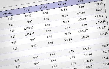 Maryland Factoring Companies Factoring Financing